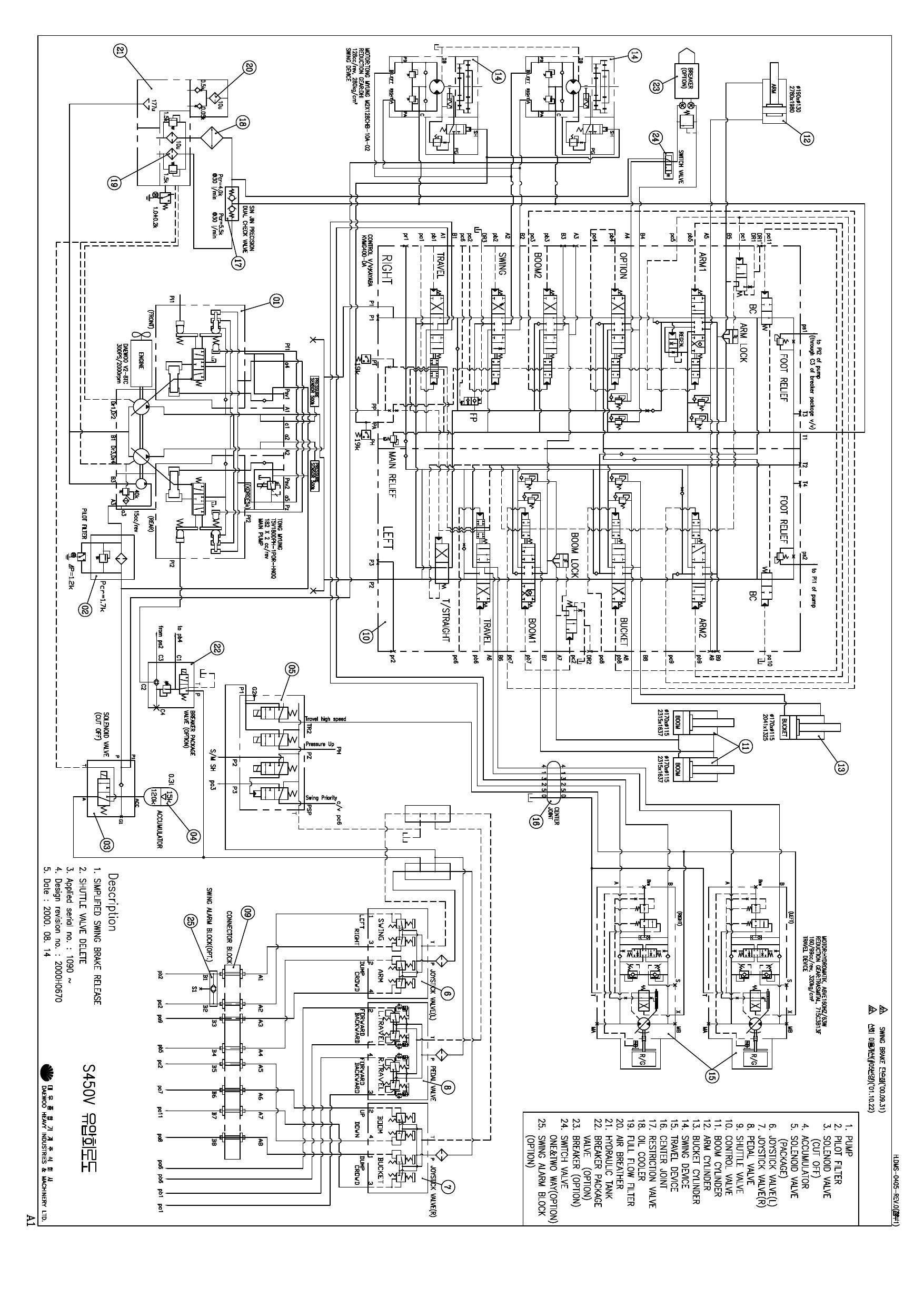 S450V Hydraulic Circuit Diagram Schematic Daewoo Doosan